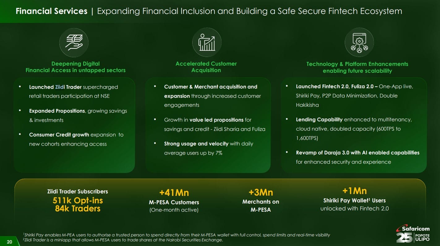 M-Pesa and Safaricom digital services driving dividend growth in Kenya